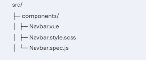 Folder structure with components